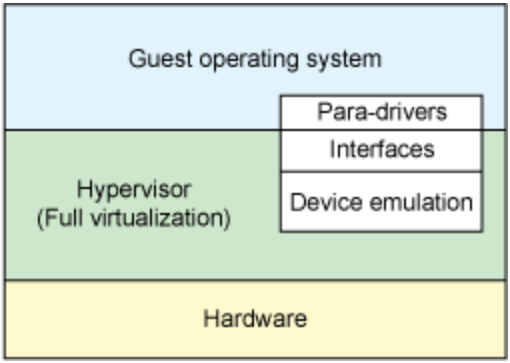 figure1