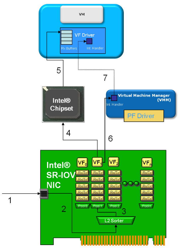 figure1