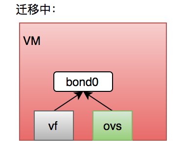 figure1