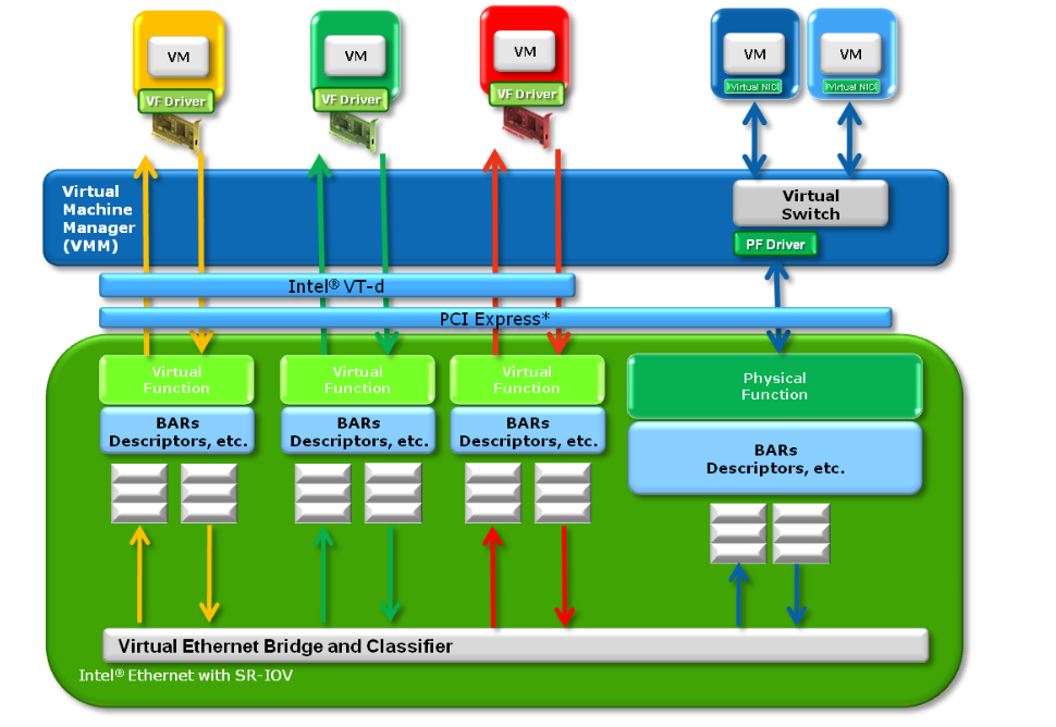figure1