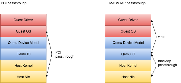 figure1